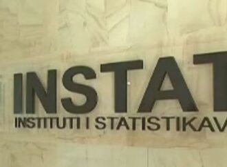 INSTAT: Vlera e eksporteve rritet me 16 për qind
